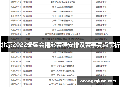 北京2022冬奥会精彩赛程安排及赛事亮点解析